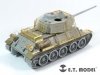 E.T. Model EA35-083 WWII Soviet Bedspring Armor for T34/85,JS-2 1/35